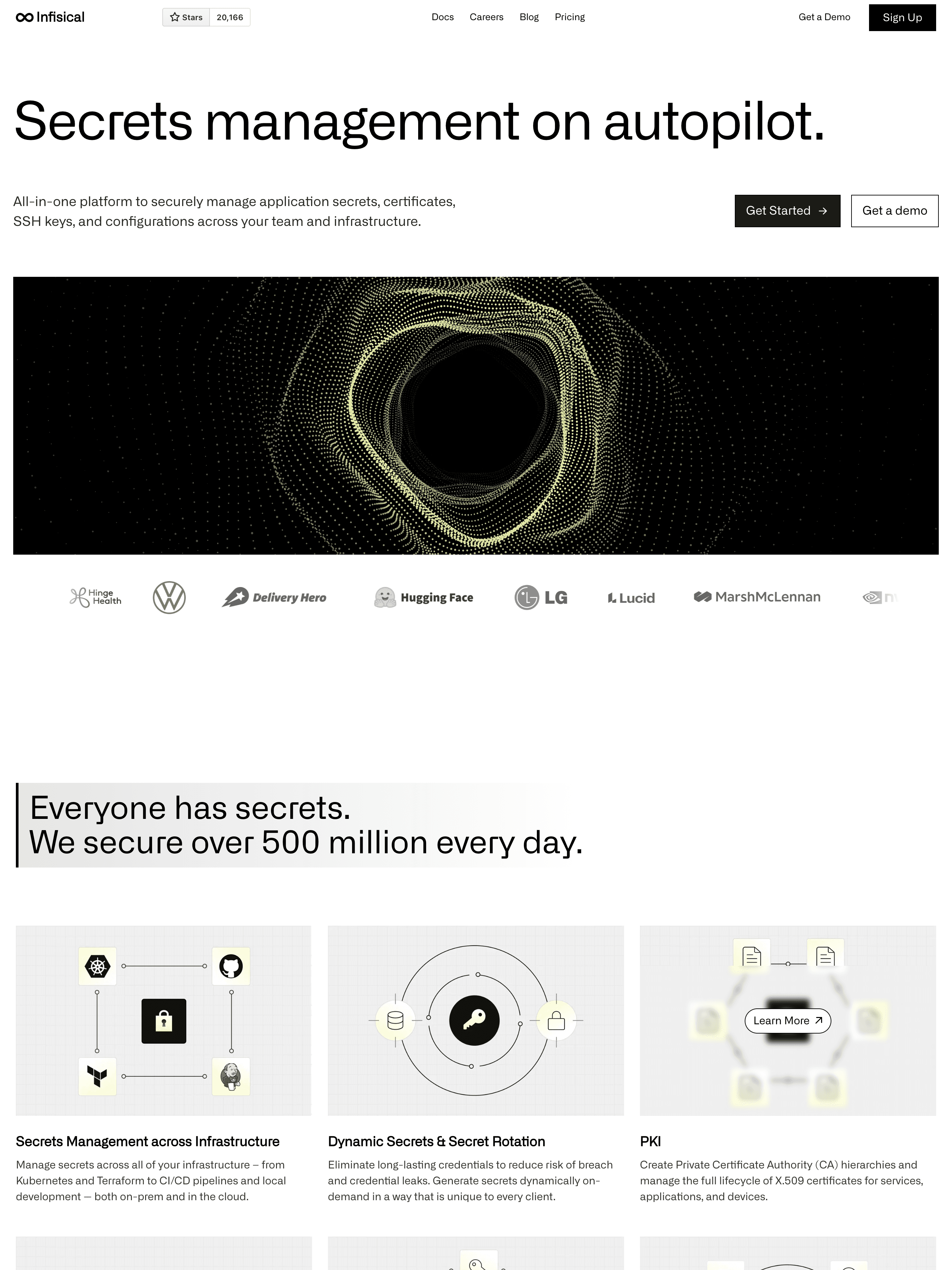 infisical.com
