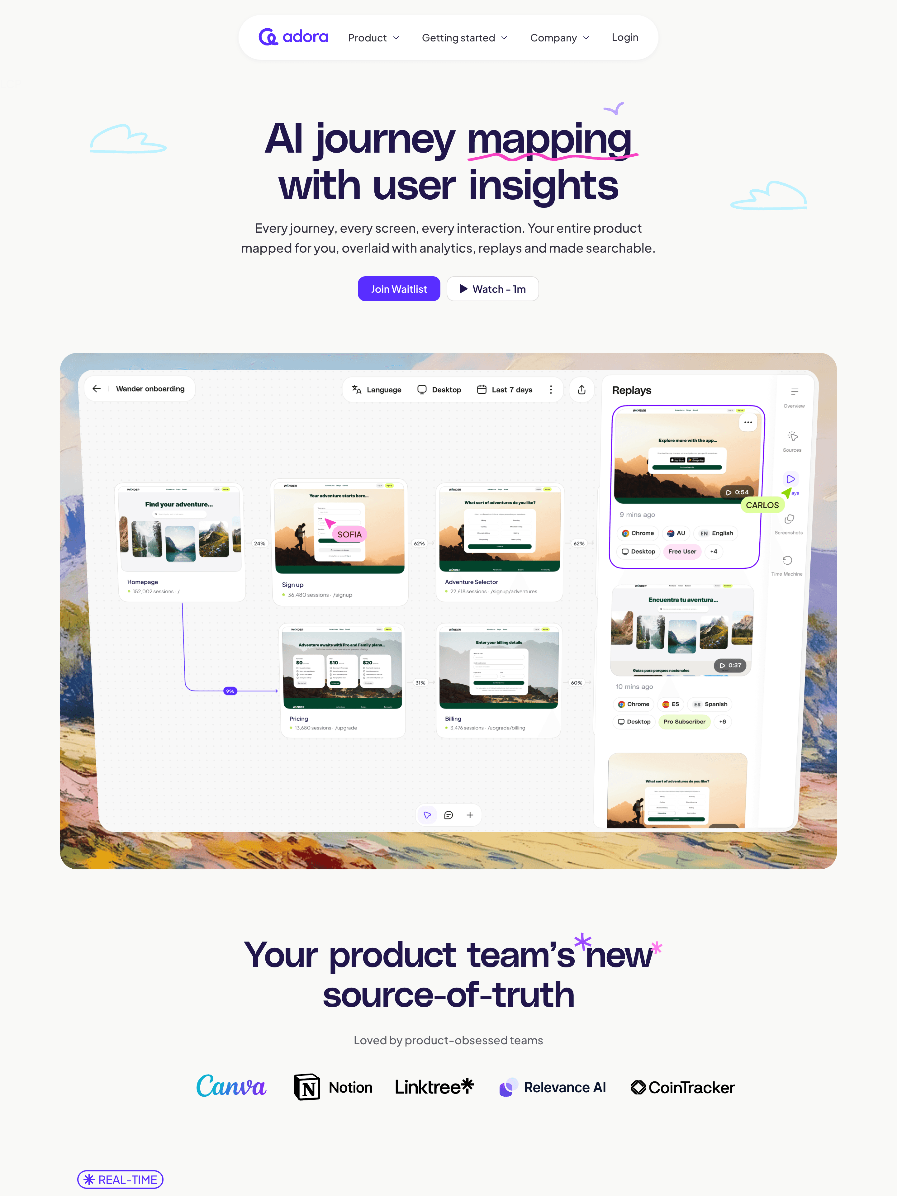 www.adora.so