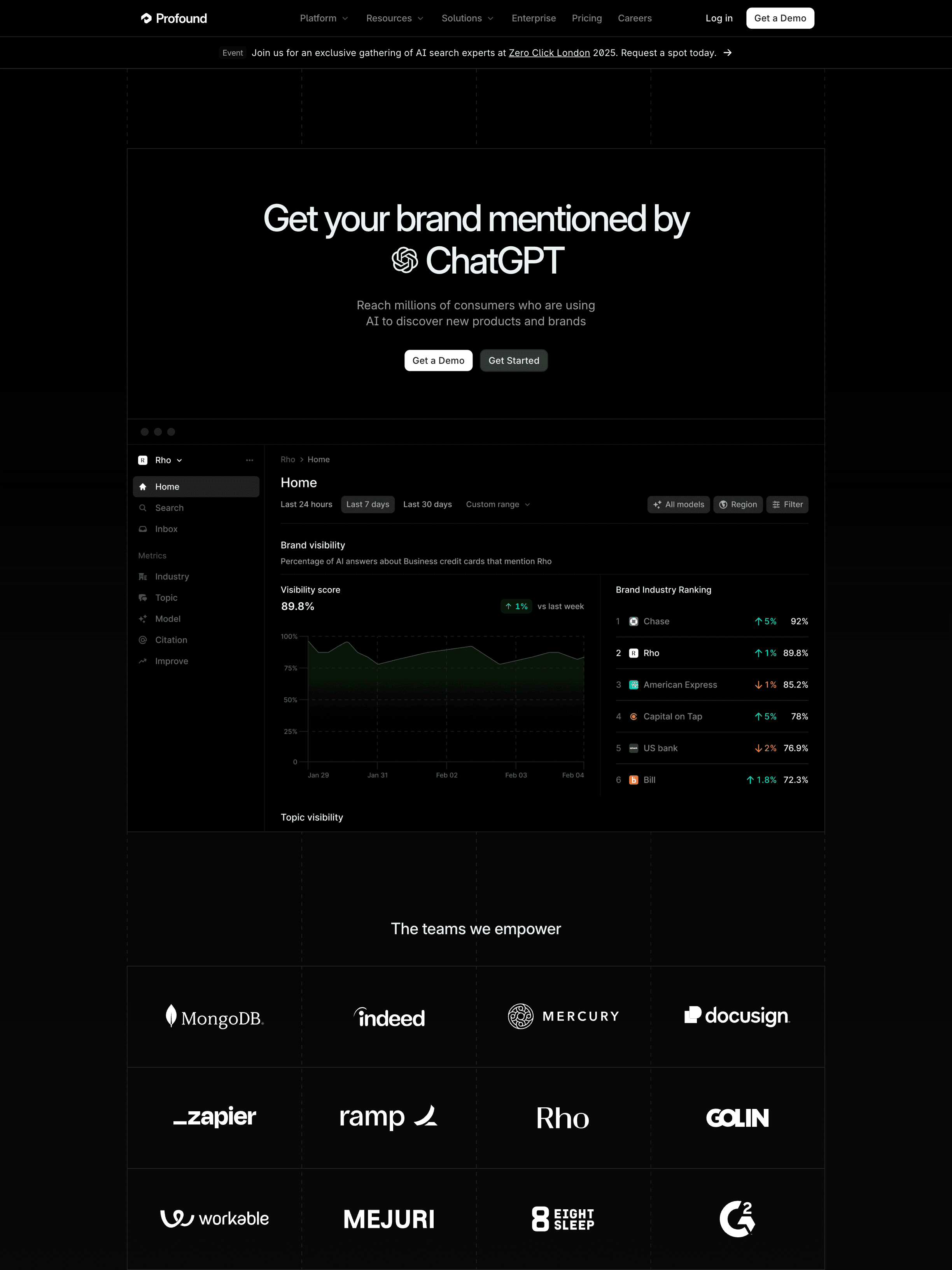 www.tryprofound.com